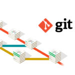 O FTP está morto, usando o Git para fazer deploy
